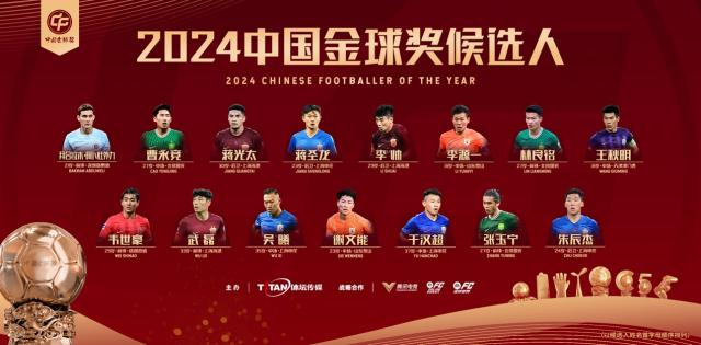 开云体育下载-悬念几何？2024中国金球奖各奖项候选者名单揭晓！